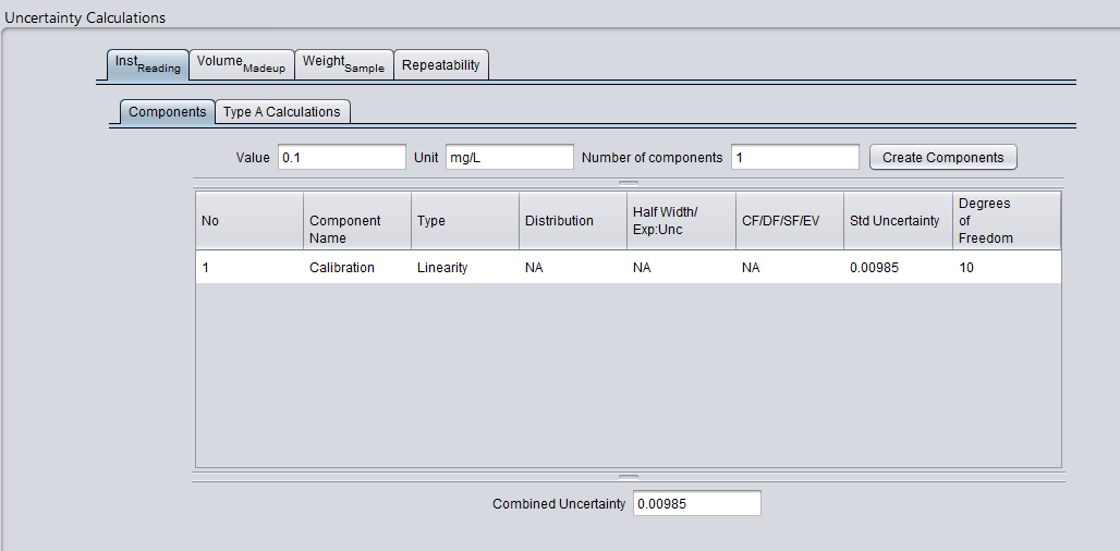 Uncertainty calculations